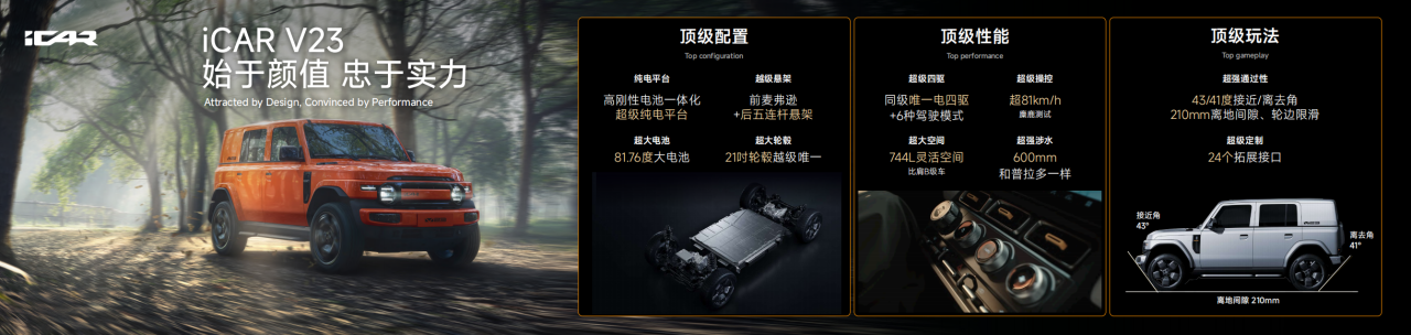 奇瑞重磅发布“猎鹰智驾”，2025年将搭载于30余款车型