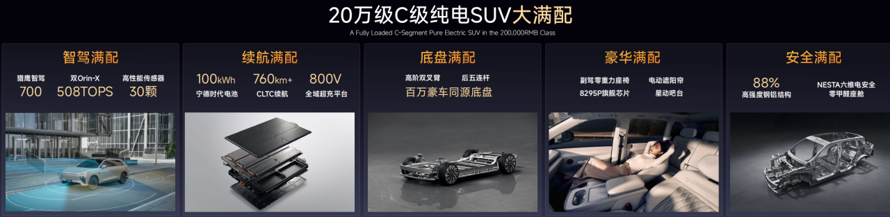 图片来源：奇瑞汽车