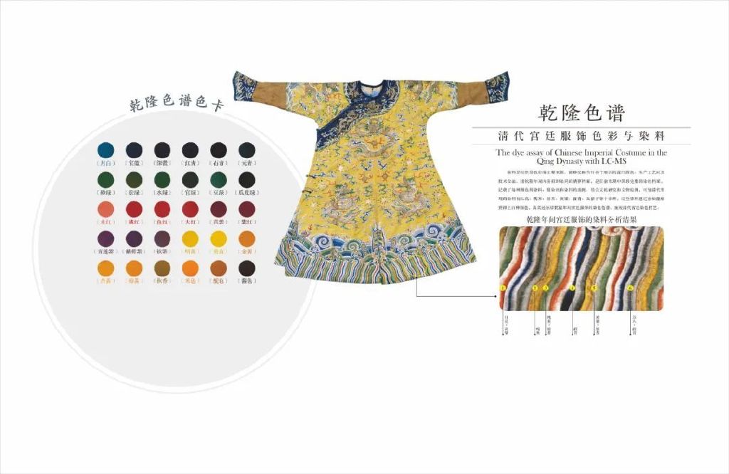 图片来源：万年永宝——中国馆藏文物保护成果展