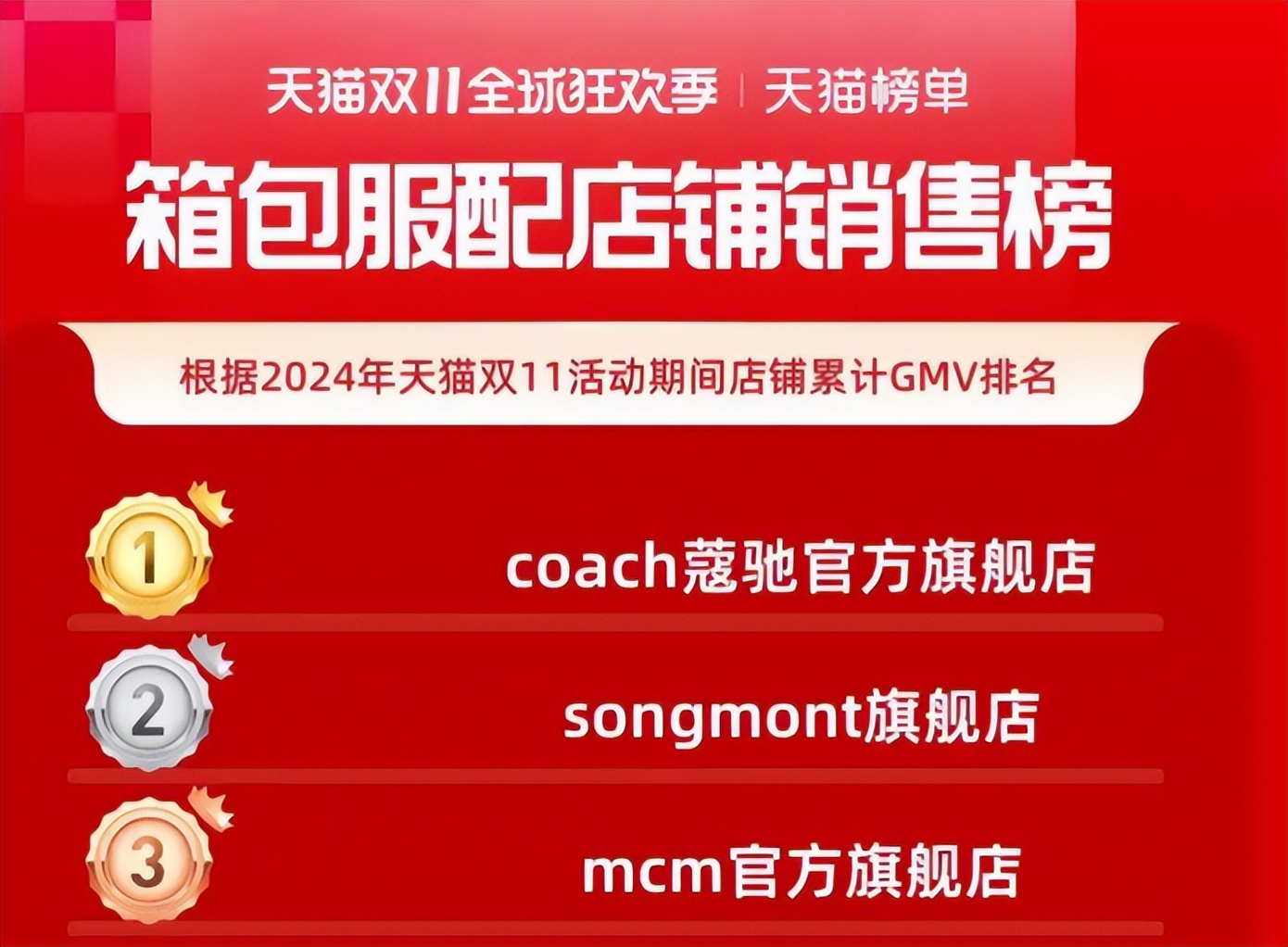 截图来源于天猫榜单