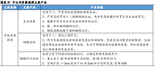 生物科研中的生命之钥——生物试剂盒