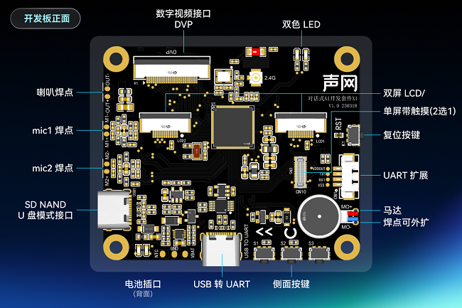 对话式AI开发套件