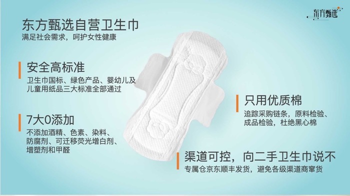 图片开端：东方甄选