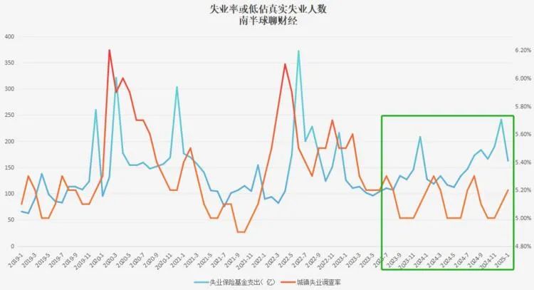一线城市房价回收期提升至56.3年|房价_新浪财经_新浪网