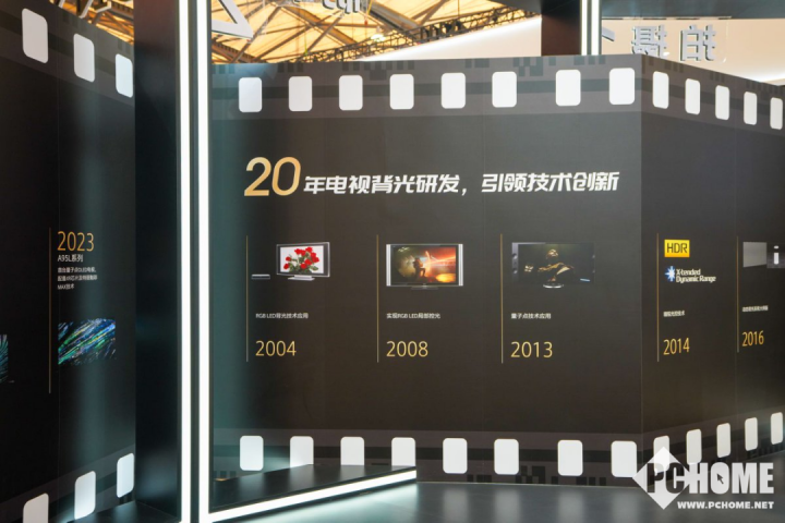 索尼20年电视背光研发技术积累