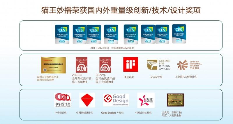 猫王妙播十五年技术暗线:一个“非典型技术男”的中国音响<a href=http://www.newskj.org/news/kjcy/ target=_blank class=infotextkey>产业</a>探索之路