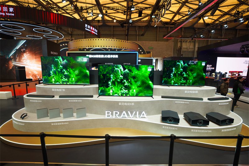 索尼BRAVIA产品阵容