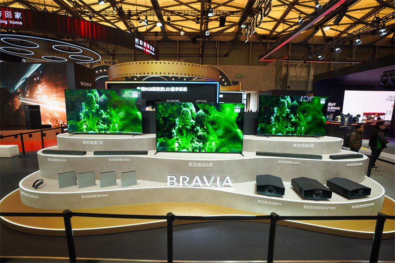 索尼BRAVIA产品阵容