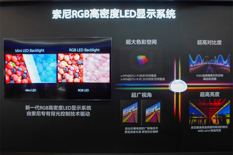 索尼RGB高密度LED显示系统技术