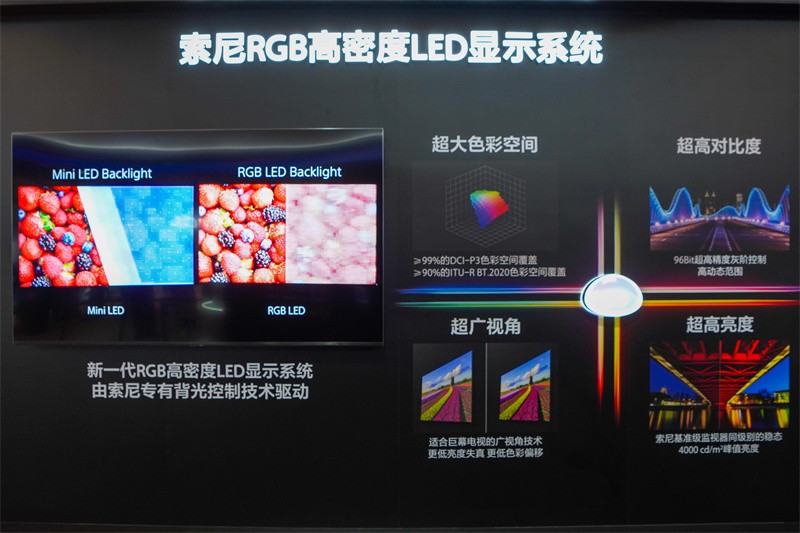 索尼RGB高密度LED显示系统技术