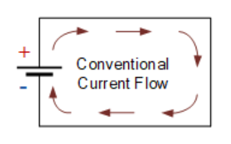 常规电流流动电路