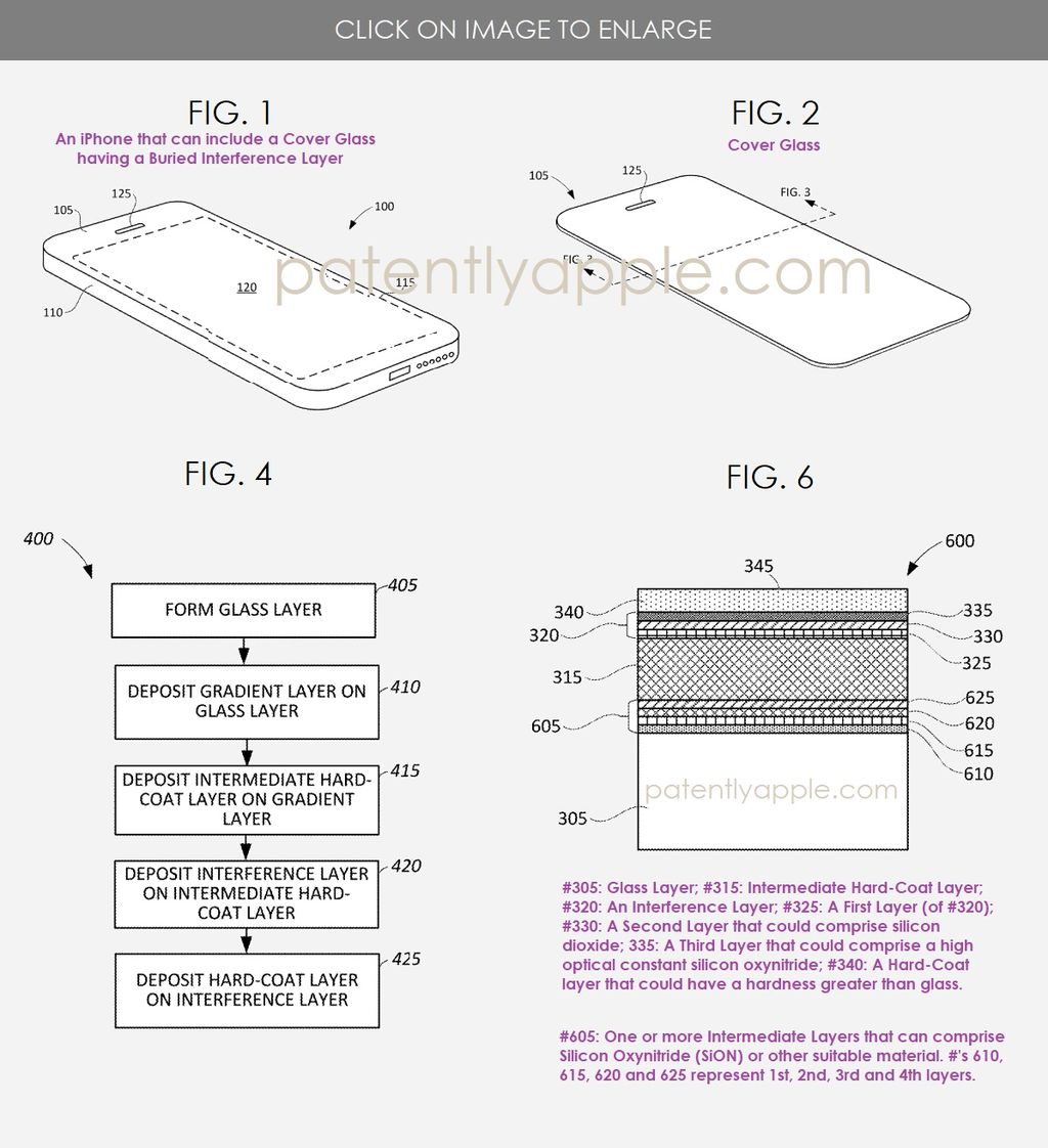 以上图源：patentlyapple