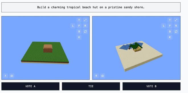 （来源：MINECRAFT BENCHMARK）