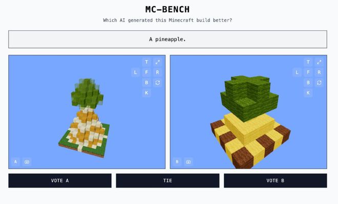 （来源：MINECRAFT BENCHMARK）