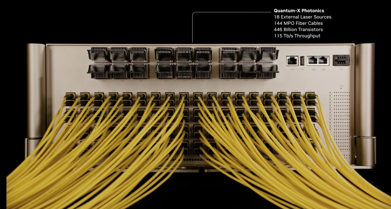 Quantum-X InfiniBand 交换机采用特殊的线缆来加速运行 | 图片来源：英伟达