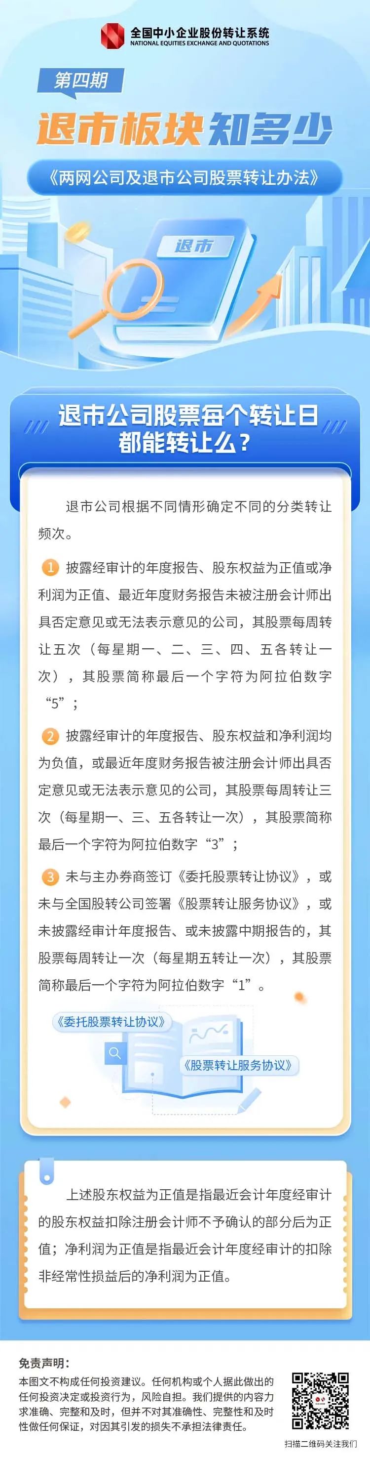 版权声明：