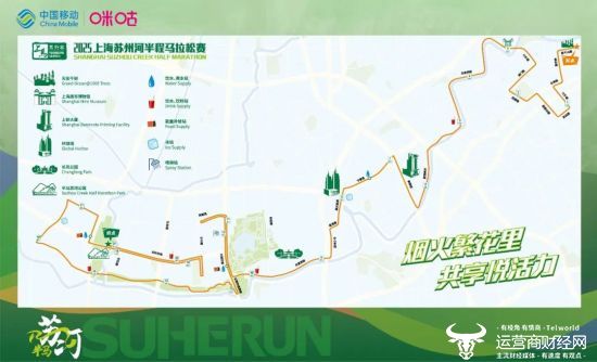2025上海苏州河半程马拉松赛事路线图