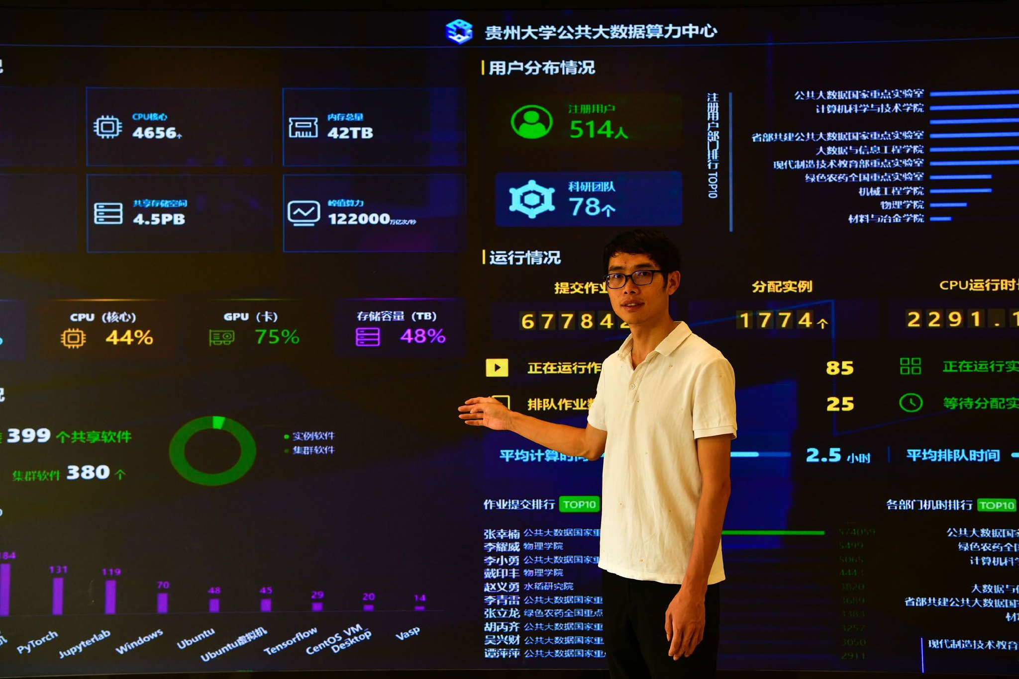 图为工作人员在贵州大学省部共建公共大数据国家重点实验室算力中心作介绍。　记者　杨文斌　摄