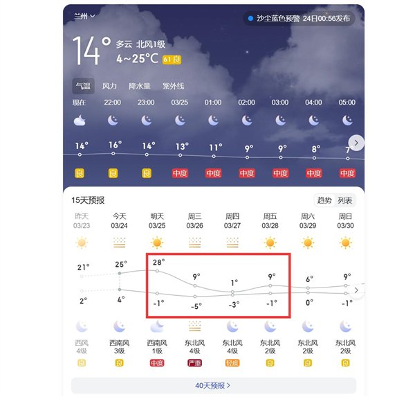 寒潮发威：秋裤又要返岗了