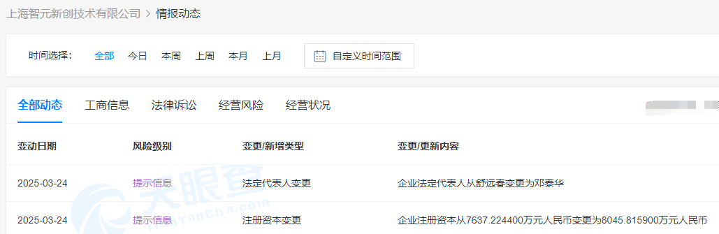 图片来源：天眼查