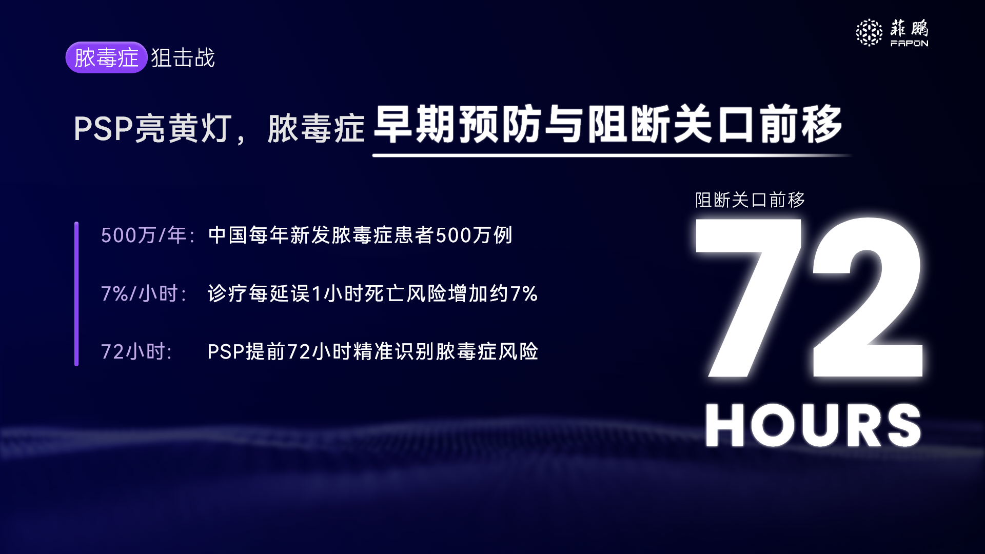 三款创新产品效能及应用