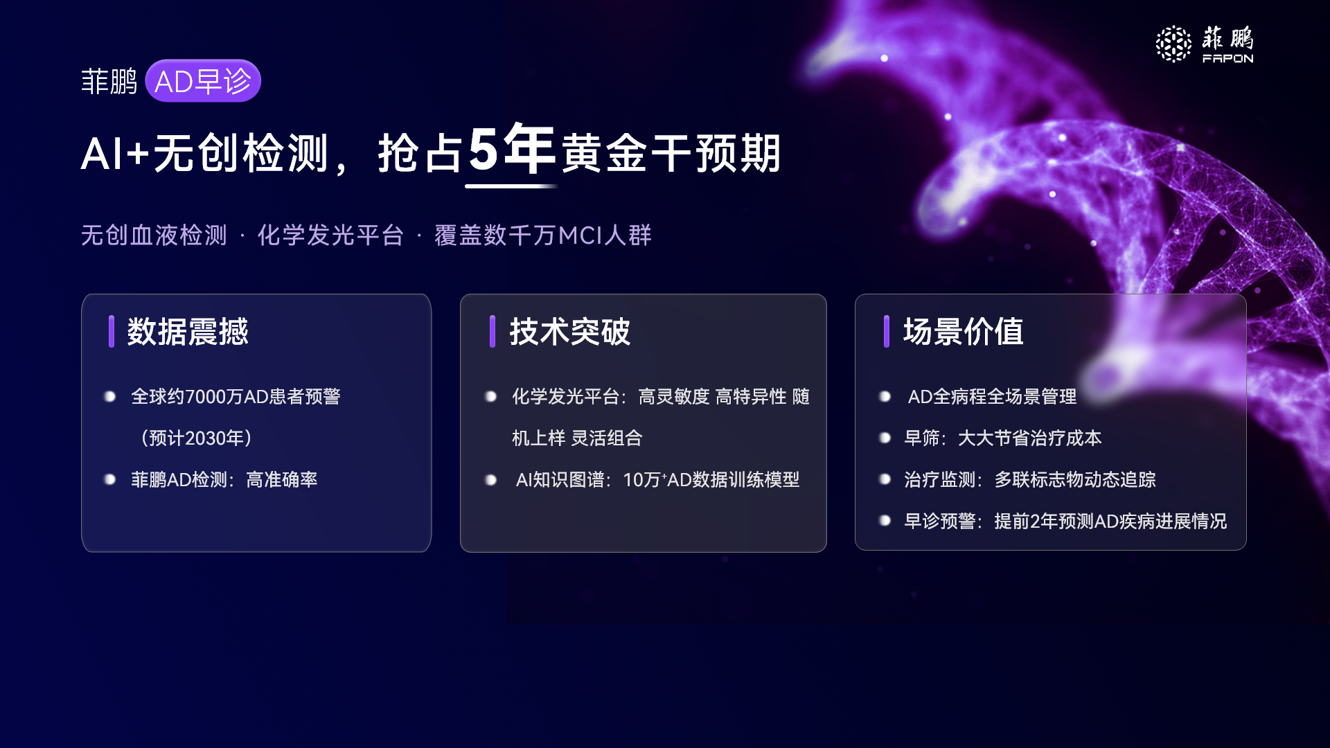 三款创新产品效能及应用