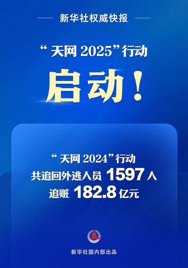 天网2026闷声不响干大事！中邦寂静布下“太空天网”美邦十年霸权被终结