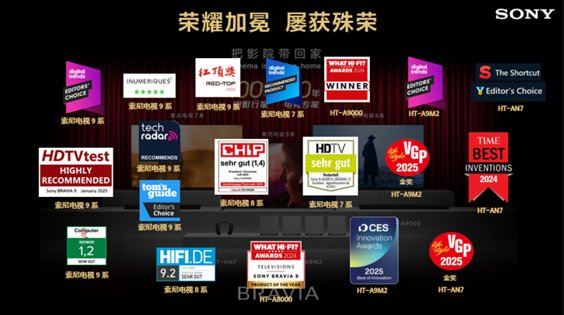 索尼电视受国内外奖项认可