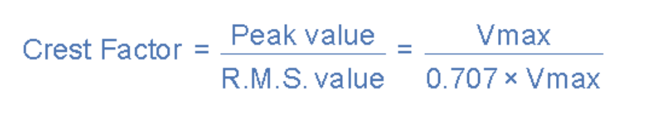 （此处插入波峰因数公式图）