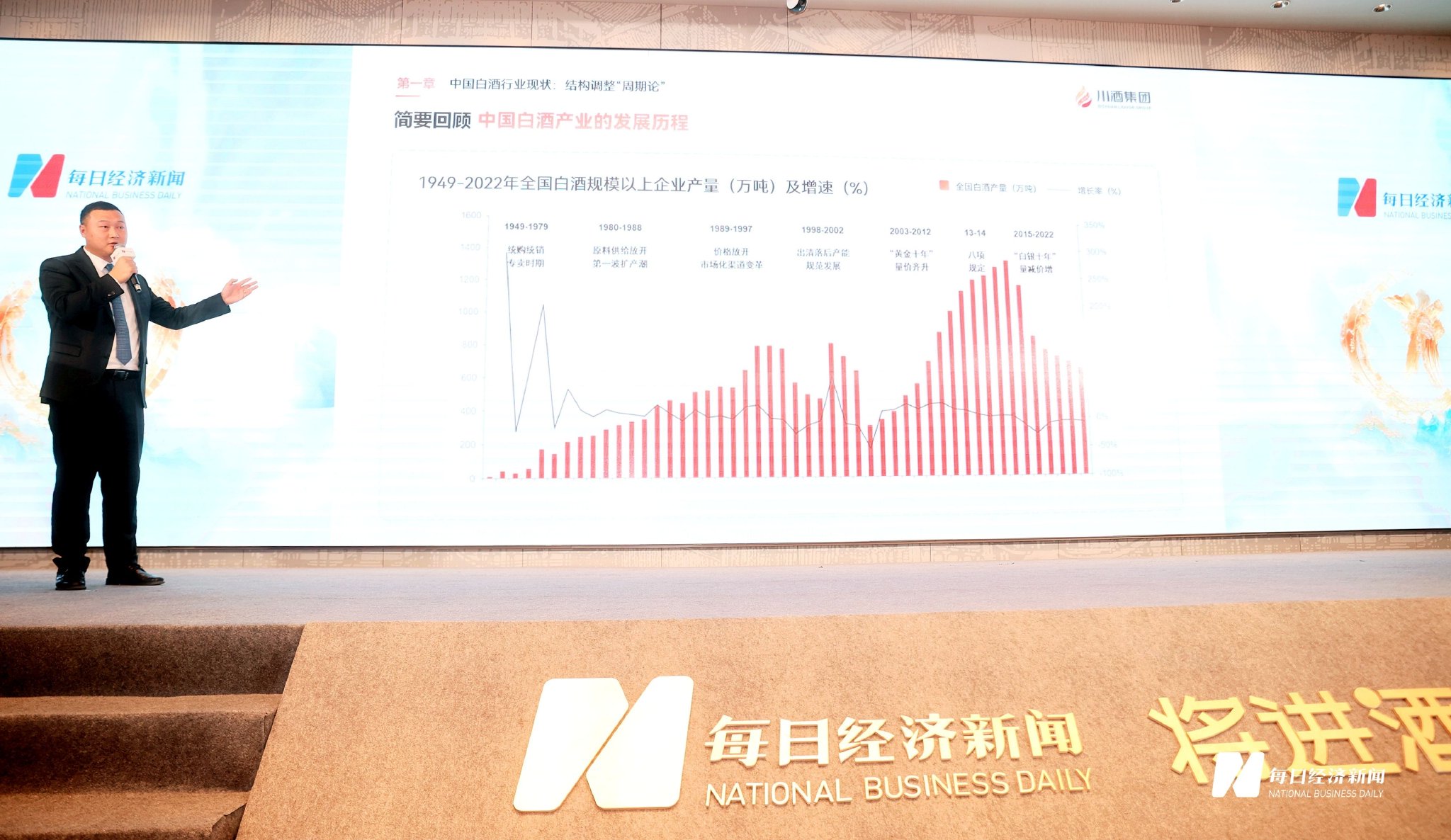 图片来源：每日经济新闻