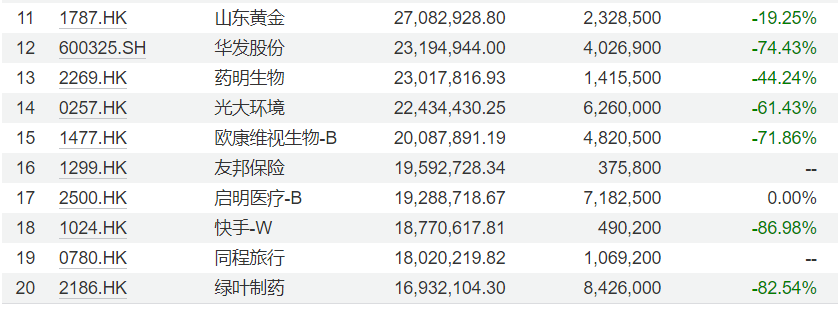 封面图片来源：每日经济新闻 刘国梅 摄