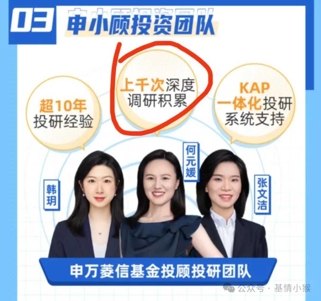 截图于支付宝申万菱信财富号 2025.03.25