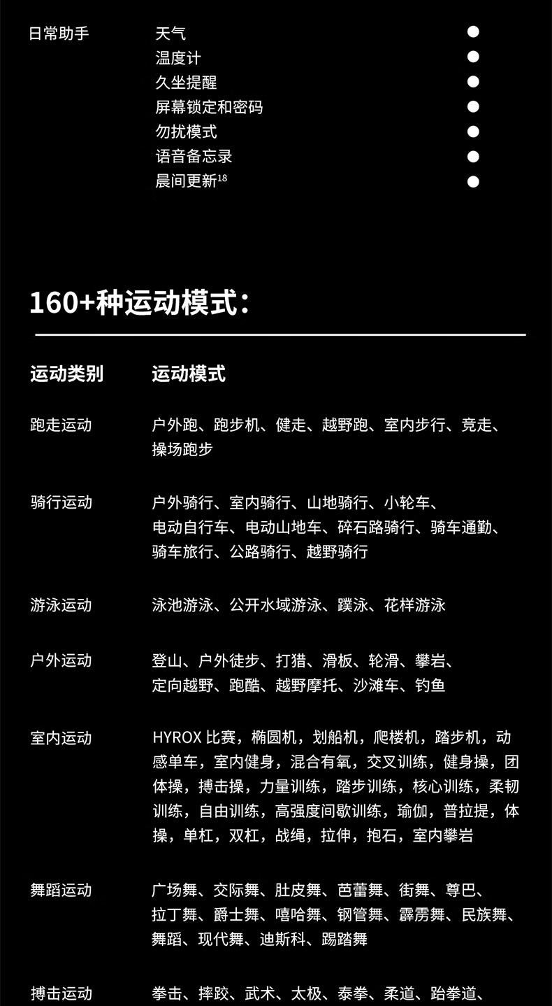 京东华米 Amazit Active 2 蓝宝石版智能手表离线地貌图 | 全天候健康监测999 元直达链接