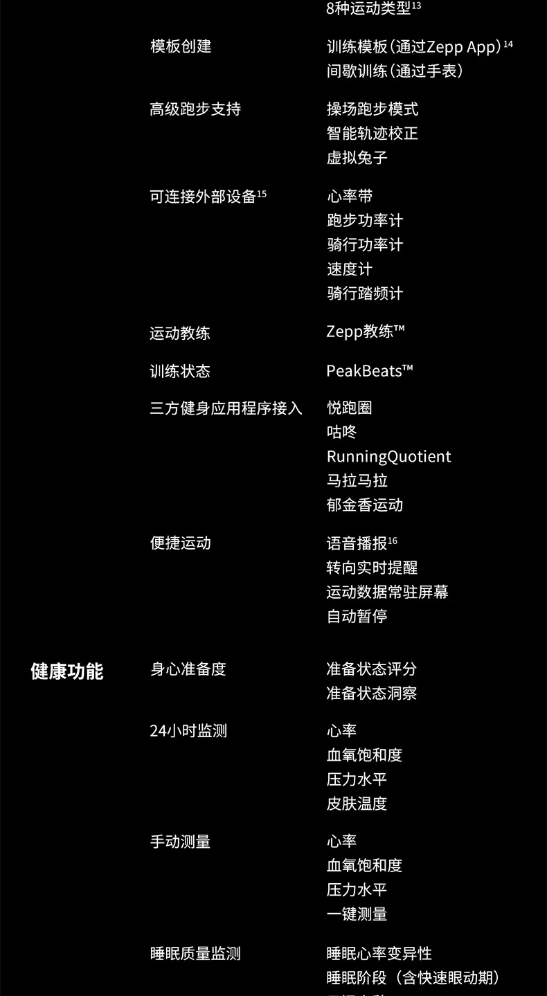 京东华米 Amazit Active 2 蓝宝石版智能手表离线地貌图 | 全天候健康监测999 元直达链接