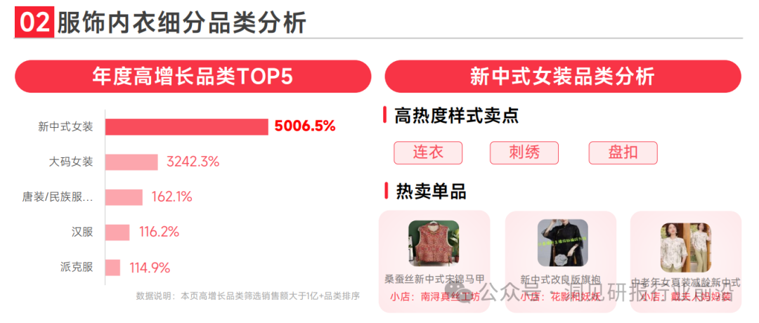 抖音营销大揭秘:现状、趋势与“吸金”秘籍