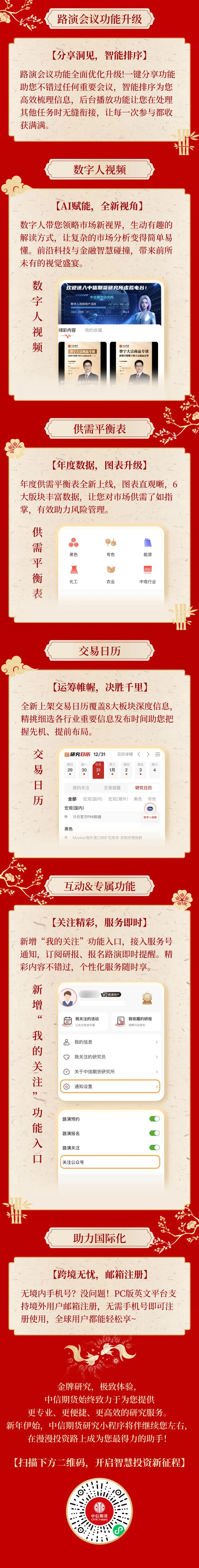 —  END  —来源：中信期货研究所