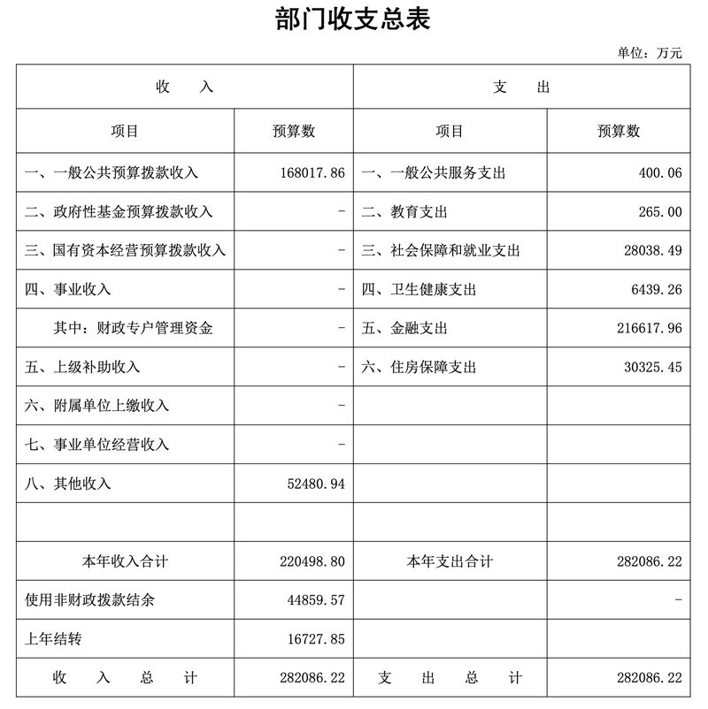 （图片来源：证监会）