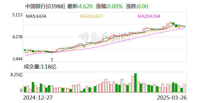上证报记者史丽摄