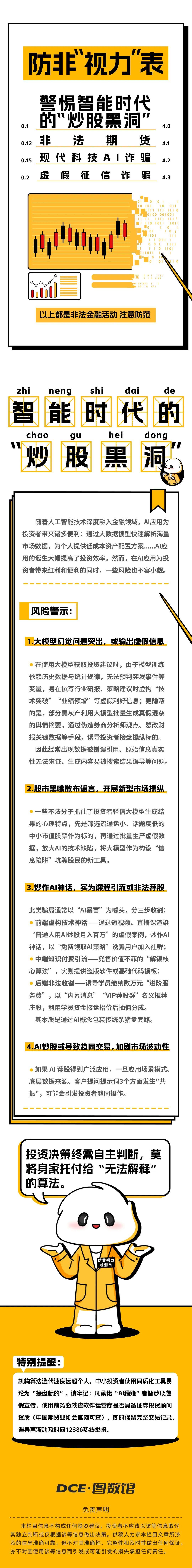 信息来源：大商所发布