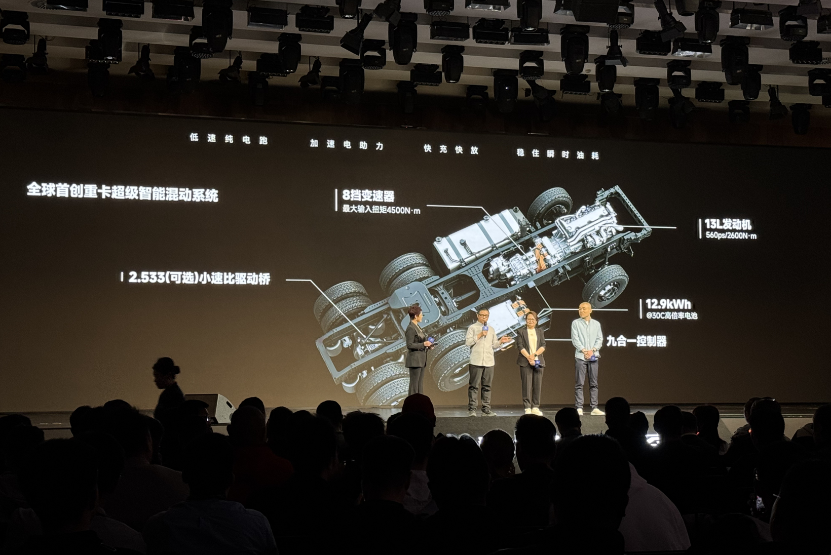 图片来源：盖世汽车