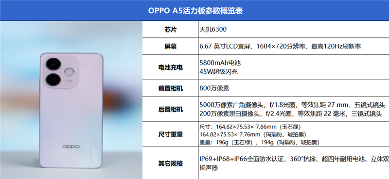 责任编辑：无痕