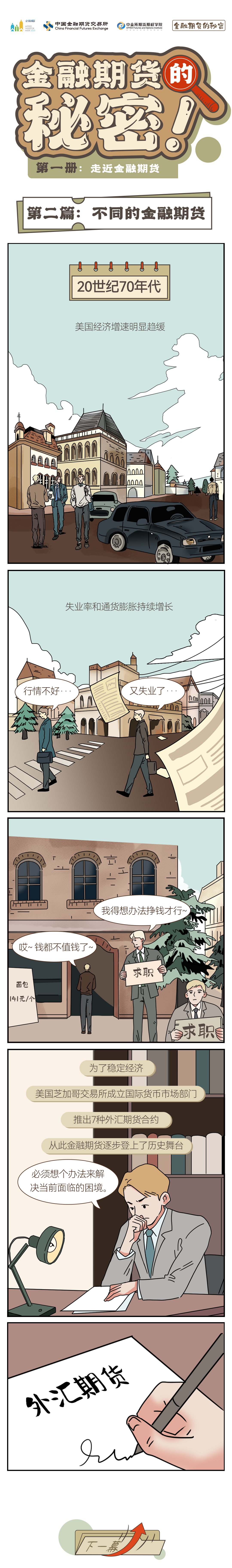 信息来源：中金所投教基地