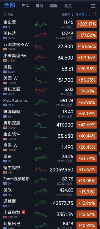 北大光华彭一杰：从DeepSeek看人工智能自主创新的战略价值开云体育官方