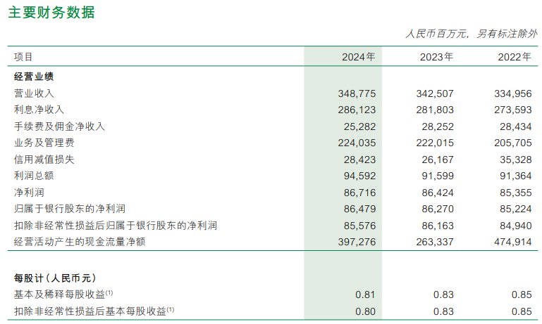中国重汽：2024年营收净利双增 业绩实现“质量型增长”