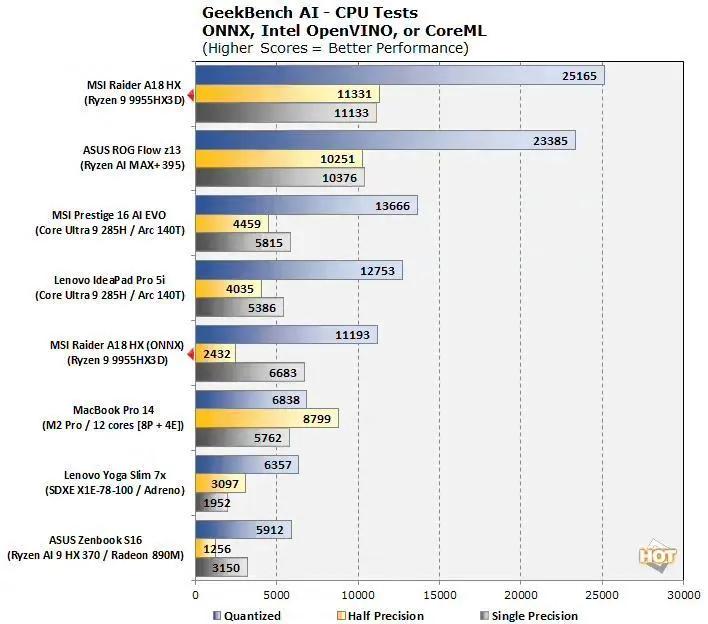 【来源：IT之家】