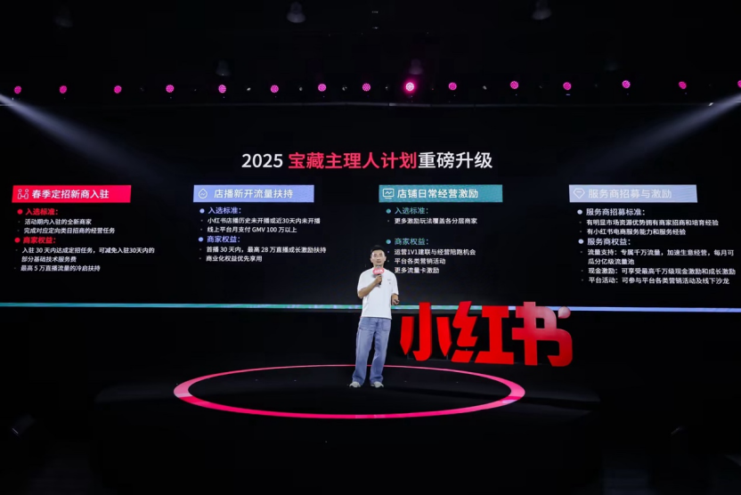 小红书电商在广州设立首个孵化中心，数千商家现场报名|小红书_新浪财经_新浪网