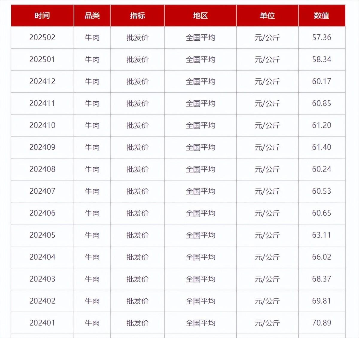△图片来源：农业农村部官网