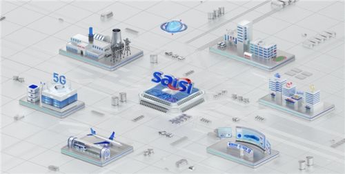 赛思行业应用示意图,图源:赛思