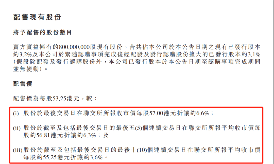 来源：小米集团3月25日公告