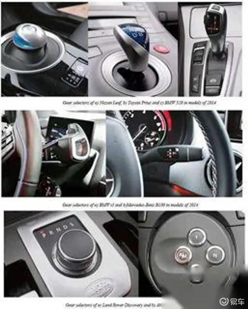 图5 线控换挡的执行机构形式